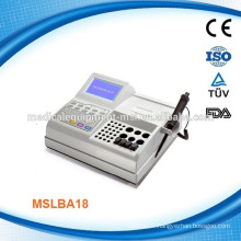 MSLBA18W Newest & Advanced blood coagulometer analyzer with four channels